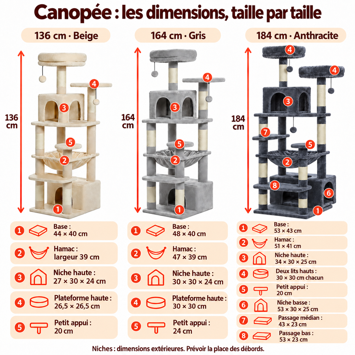 Canopée 136, 164 et 184 cm : dimensions des bases, hamacs, niches et plateformes avec repères numérotés