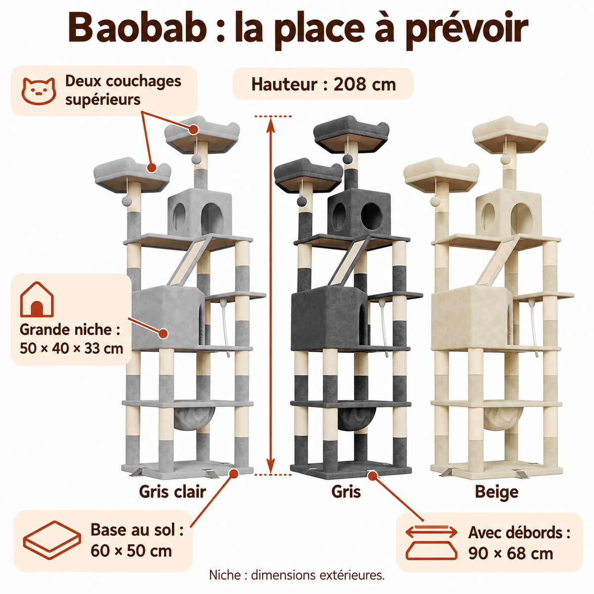 Dimensions détaillées et formats disponibles de Baobab