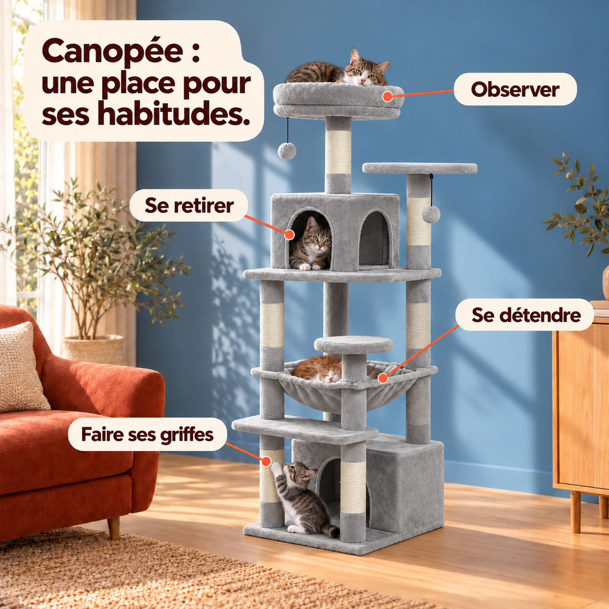 Canopee — Gris / 136cm : les usages illustrés.